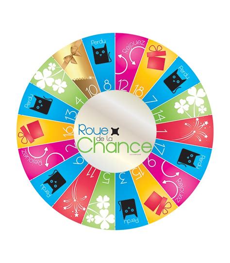 la roulette|Roue De La Chance » Sélecteur Personnalisé pour des Choix .